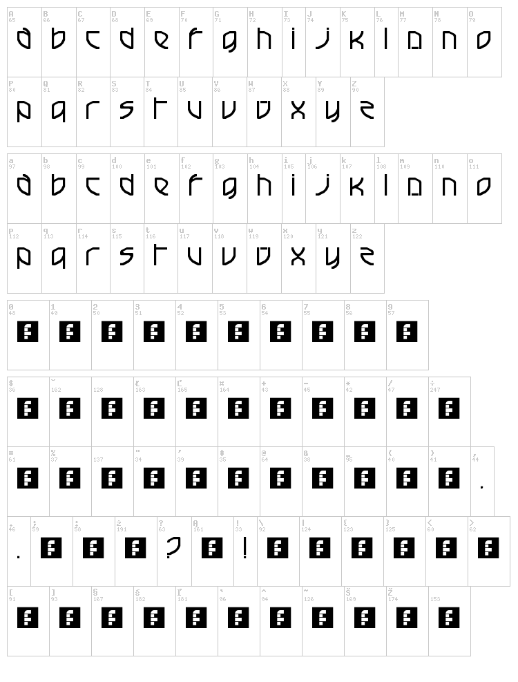 French Electric font map